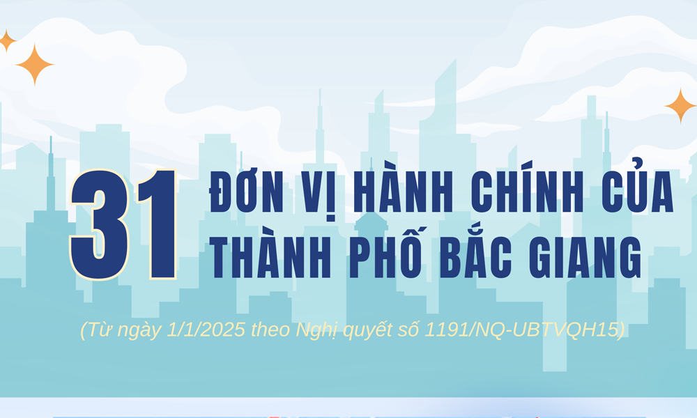  31 đơn vị hành chính của thành phố Bắc Giang từ ngày 1/1/2025